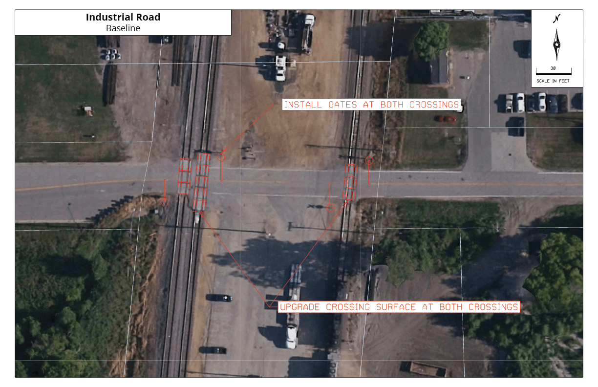 North Industrial baseline